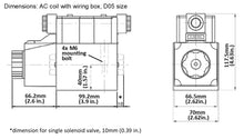 Load image into Gallery viewer, D05 (NG10): Wiring Box 2-Position Hydraulic Electrical Solenoid Control Valve: 31 GPM: 4560 psi: 110VAC 220VAC 12VDC 24VDC:  (Balers and Compactors)
