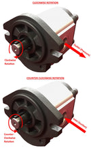 Load image into Gallery viewer, Hydraulic Gear Pump SAE A flange CCW Rotation 4-28cc/rev (.24-1.7in3/rev), 2-18gpm 3625psi
