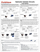 Load image into Gallery viewer, D03 (NG6): DIN Connector 3 Position Hydraulic Electrical Solenoid Valve: 21 GPM: 4560 psi: 12VDC 24VDC 110VAC 220VAC: 3-Position
