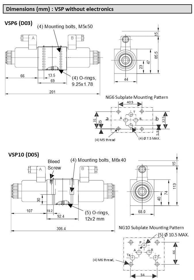 D03 Pattern Dimensions Hydraulic Proportional valve without electronics D03/D05 NG6/NG10 ...