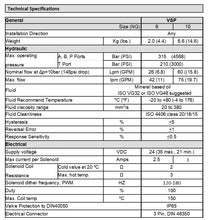 Load image into Gallery viewer, technical specifications for Hydraulic Proportional Valve, without on board electronics, Sizes D03 (NG6) and D05 (NG10)
